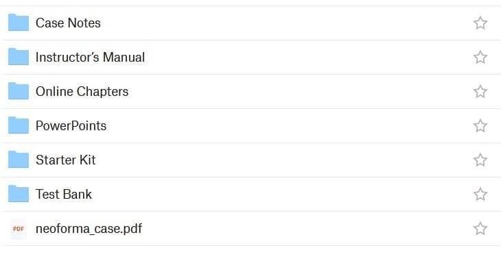 Patterns of Entrepreneurship Management 5e testbank